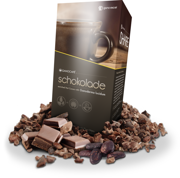 Schokolade